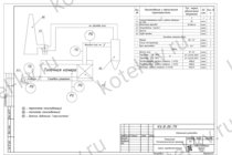 Монтаж газоходов в котельной